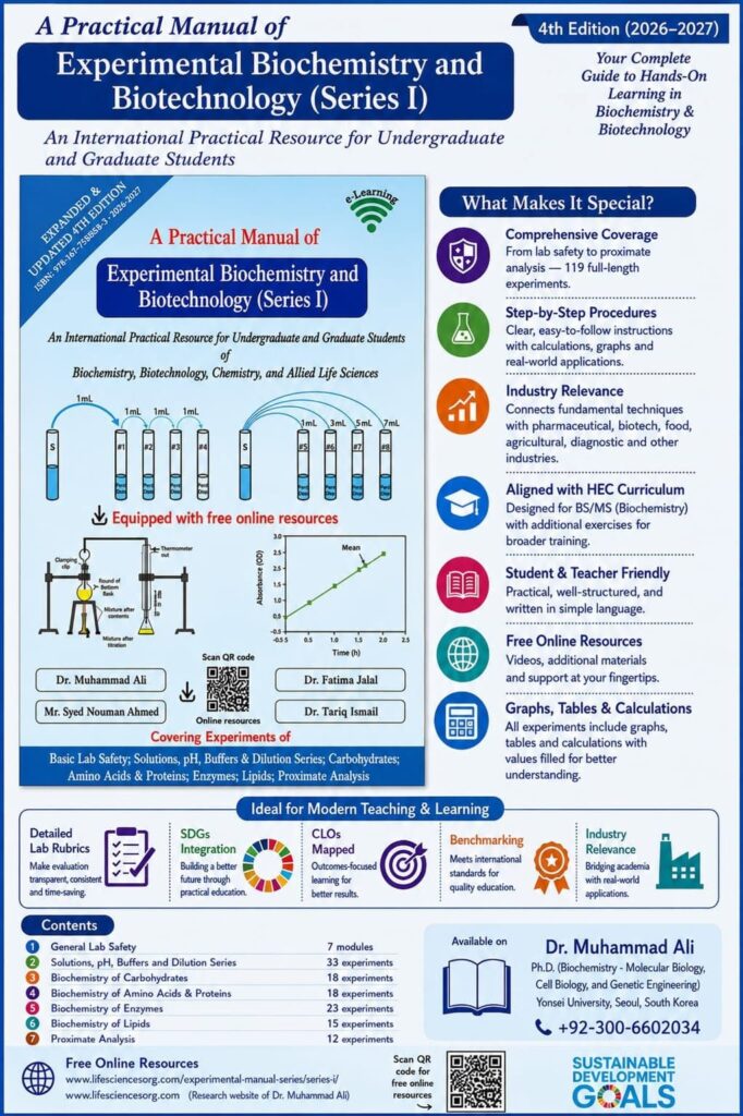 Experimental Biochemistry